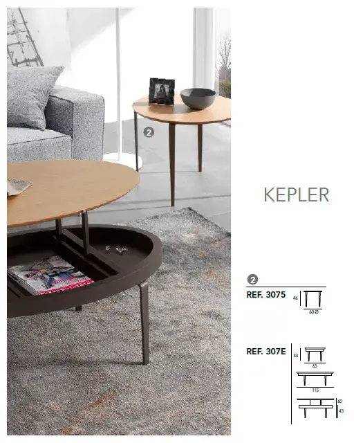 kepler2
